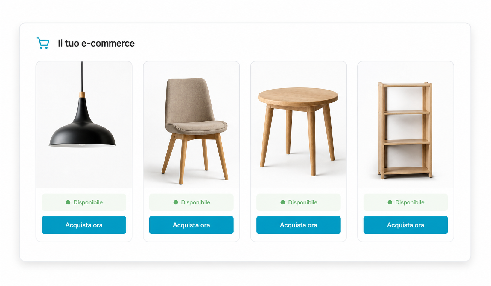 Carte d'integration entre e-commerce, ERP, CRM, stock, logistique et paiements
