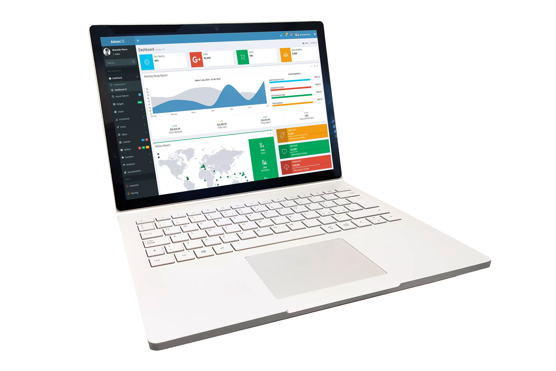 Gestionale Laravel